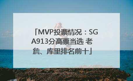 MVP投票情况：SGA913分高票当选 老詹、库里排名前十